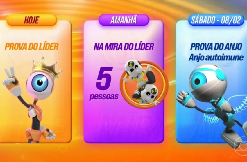  Na Mira do Líder: Descubra a Nova Dinâmica do BBB 25