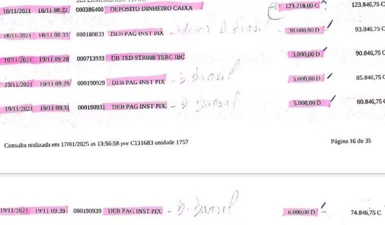  Fraude de R$ 200 mil: neta culpa Lula, e avô revela decepção – ‘Acreditei nela’