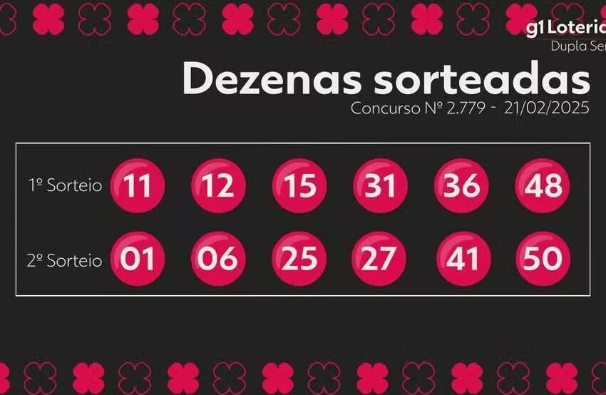  Sortudo do Paraná leva R$ 6,4 milhões na Dupla Sena; saiba como funciona o prêmio